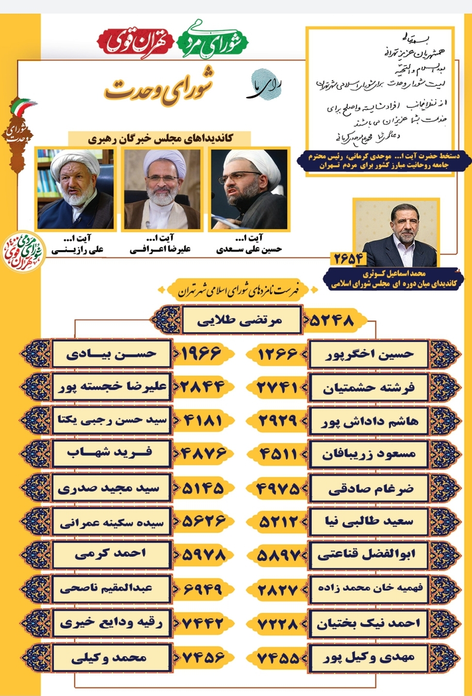 شورای مردمی تهران قوی